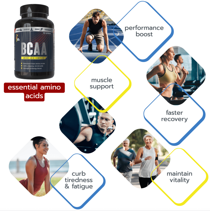 essential amino acids energy booster workout muscle gain
